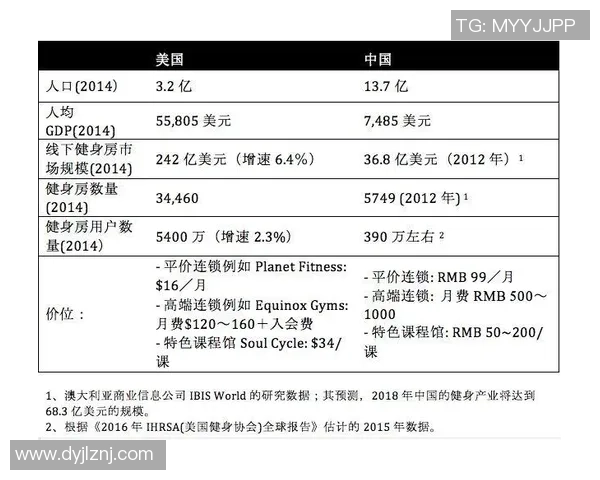独家分析：西安足球队的团队协作对比
